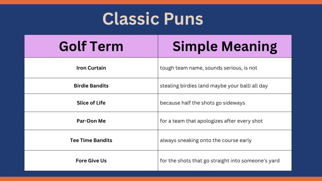 Funny Golf Team Names 1