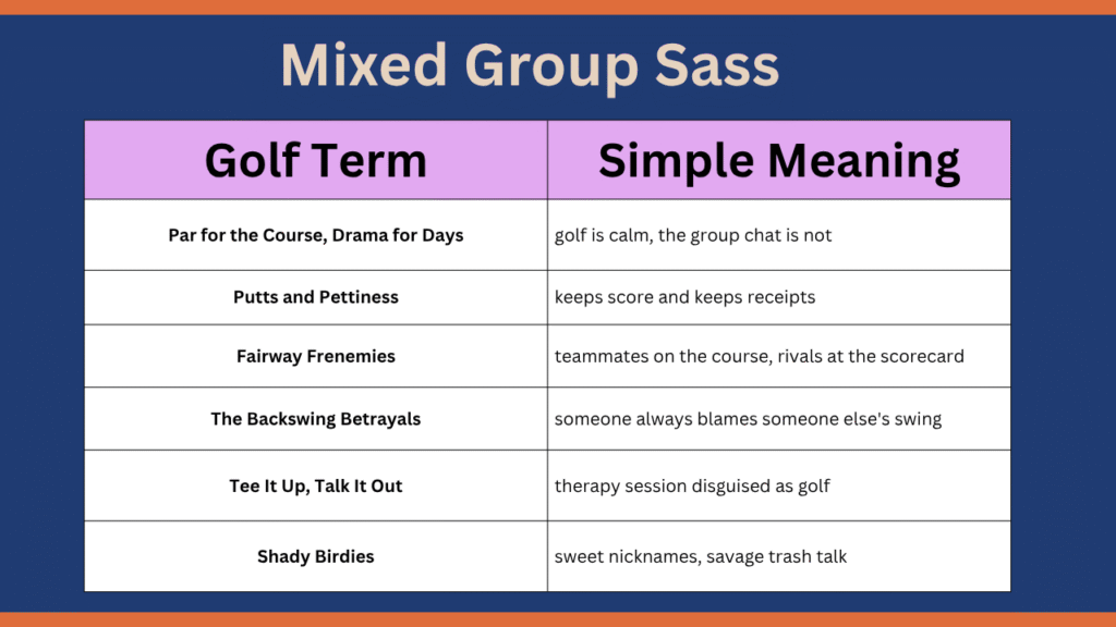 Funny Golf Team Names