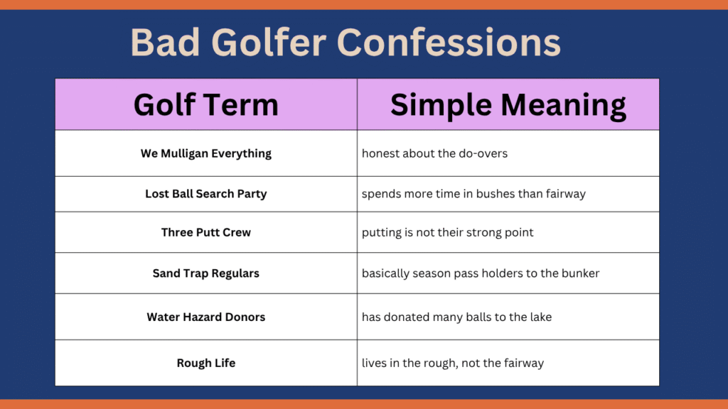 Funny Golf Team Names