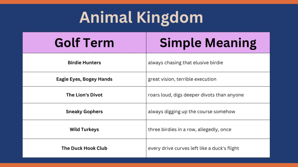 Funny Golf Team Names