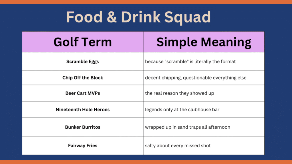 Funny Golf Team Names