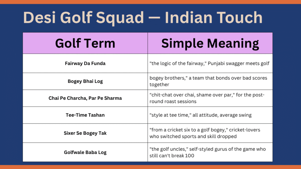 Funny Golf Team Names