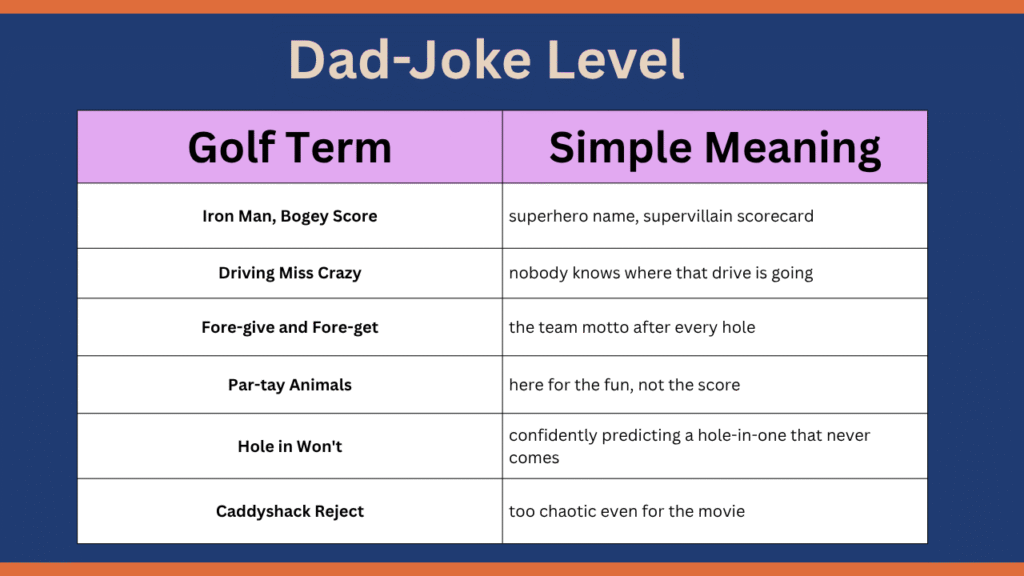 Funny Golf Team Names