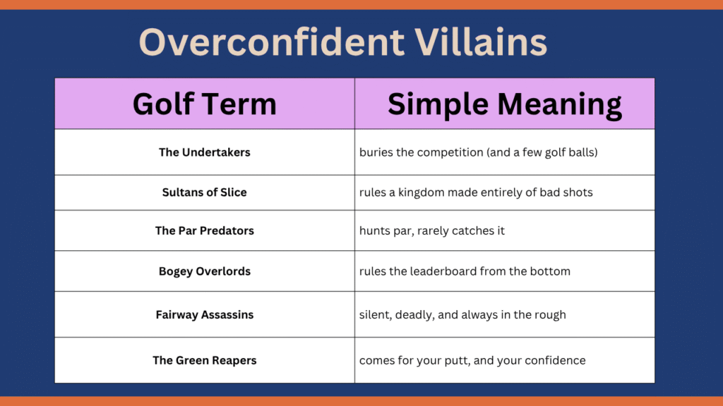 Funny Golf Team Names