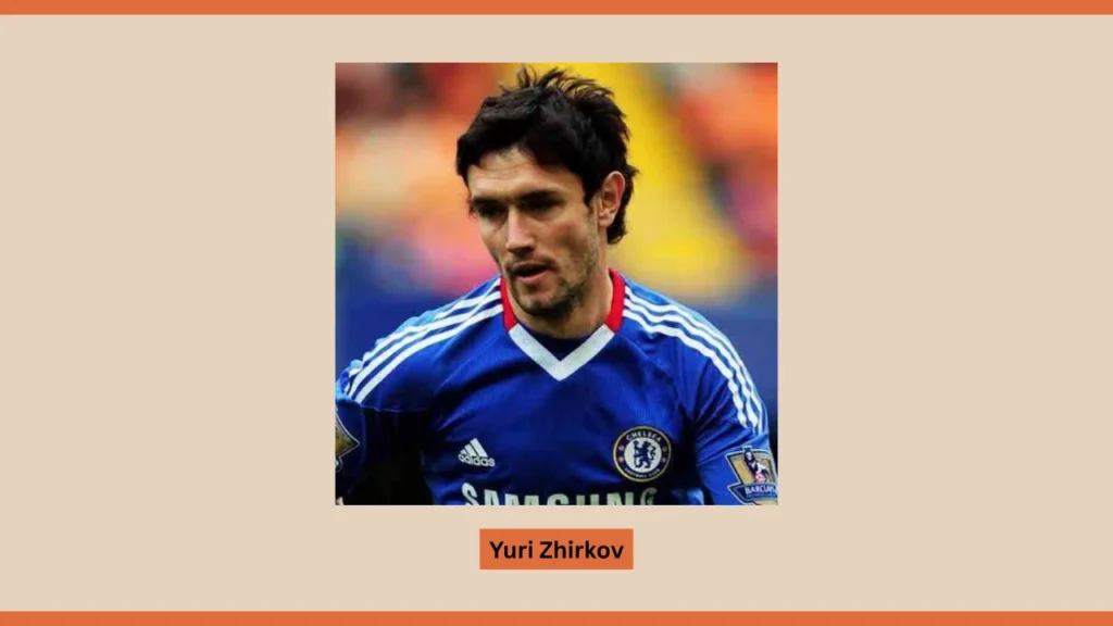 Yuri Zhirkov - Funny Football Player Names
